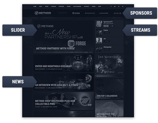 Esports Website Design And Social Media Design Services